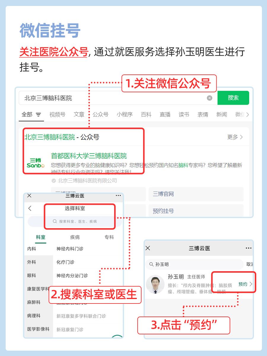 北京三博脑科医院孙玉明医生怎么样？怎么挂号？