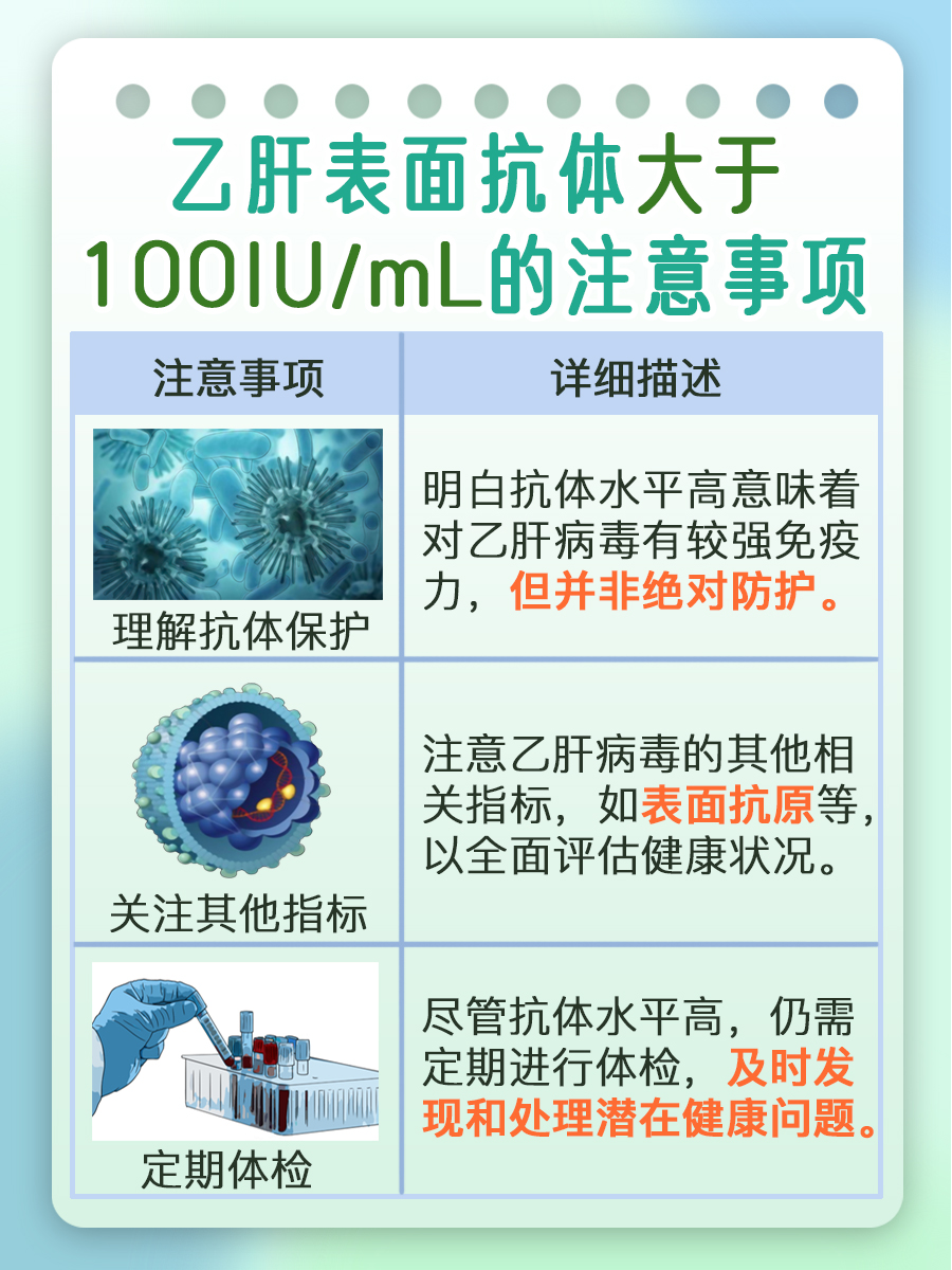 乙肝表面抗体异常:大于100IU/mL的原因
