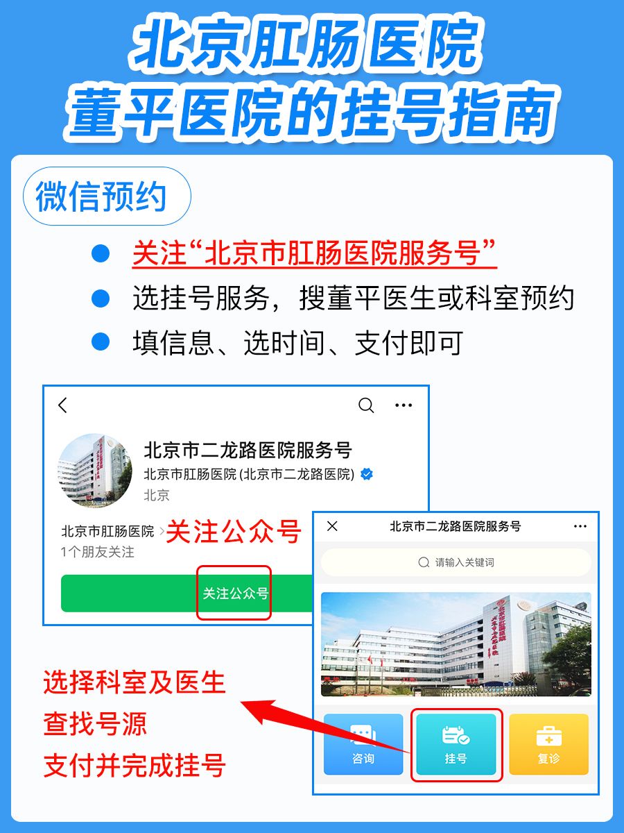 北京市肛肠医院董平医生怎么样？怎么挂号？
