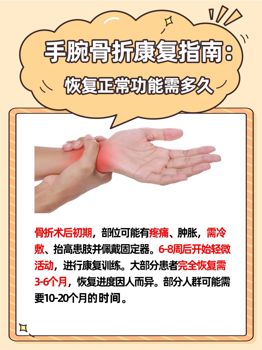 手腕骨折术后恢复：功能复原时间解析