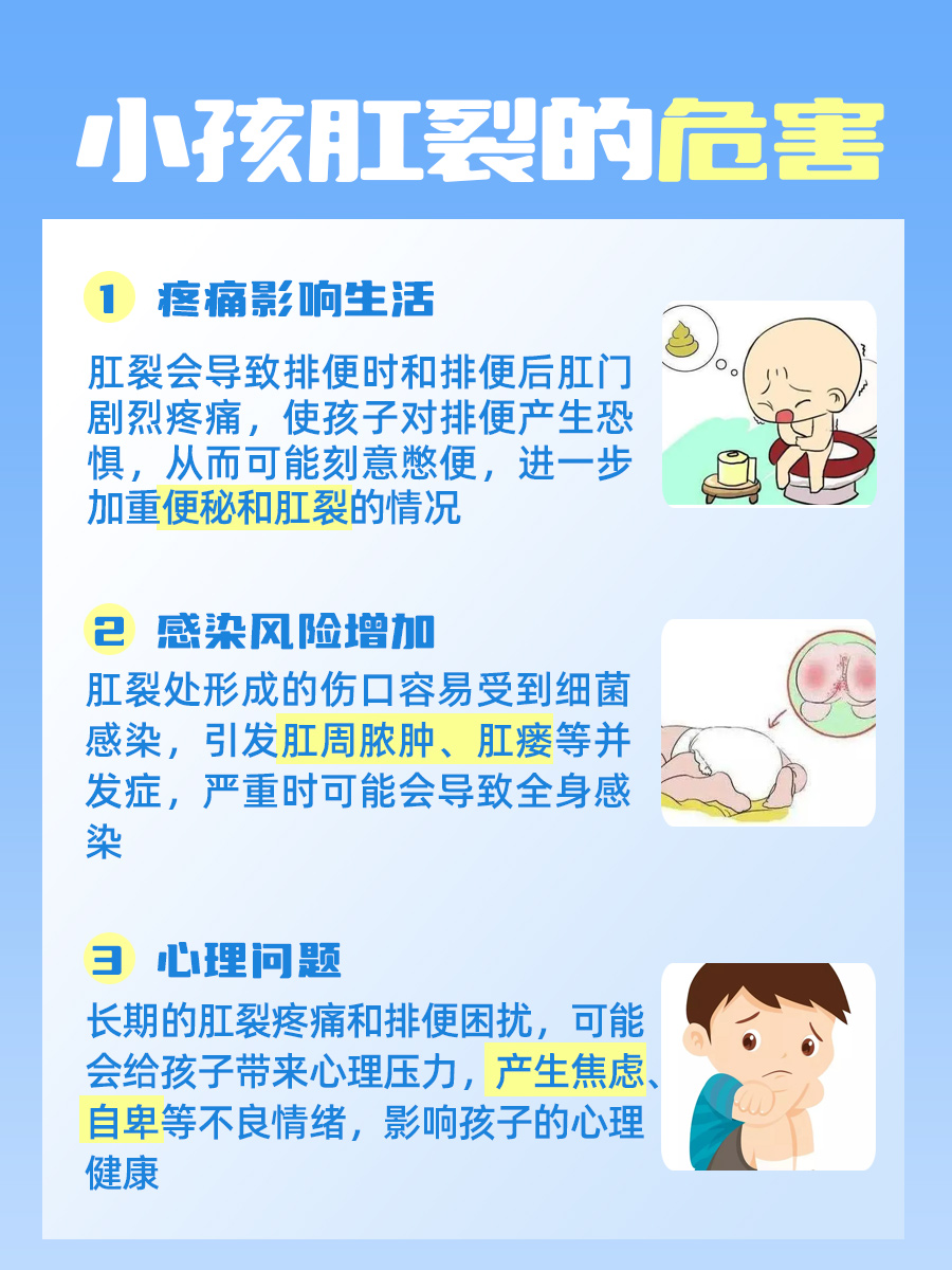 揭秘！小孩肛裂最佳治疗方法