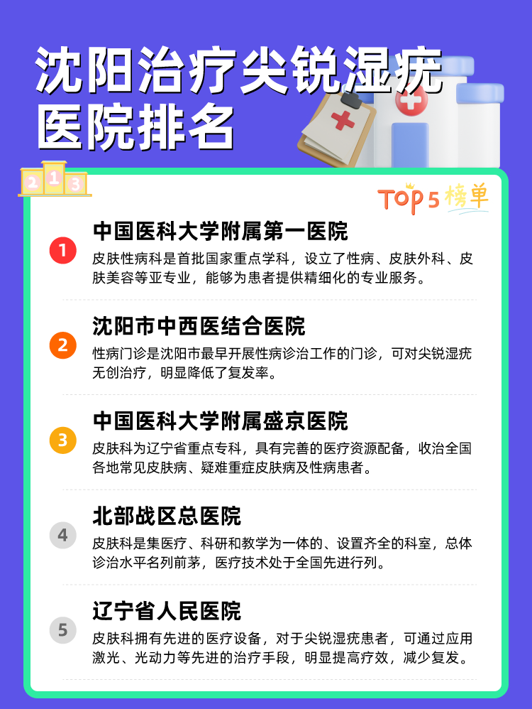 沈阳治疗尖锐湿疣医院排名