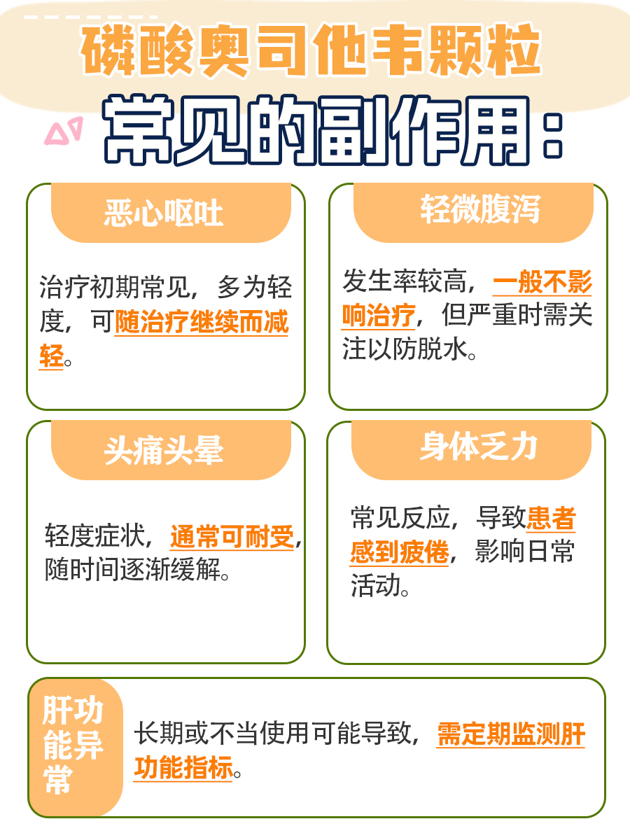 磷酸奥司他韦颗粒，作用与功效几何？