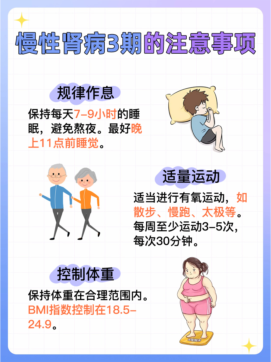 慢性肾病3期是什么意思：带你了解