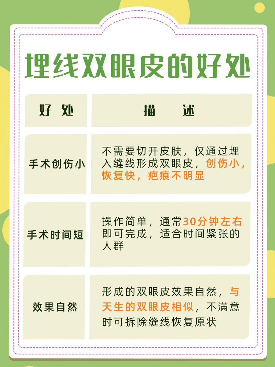 带你了解：埋线双眼皮的好处和坏处