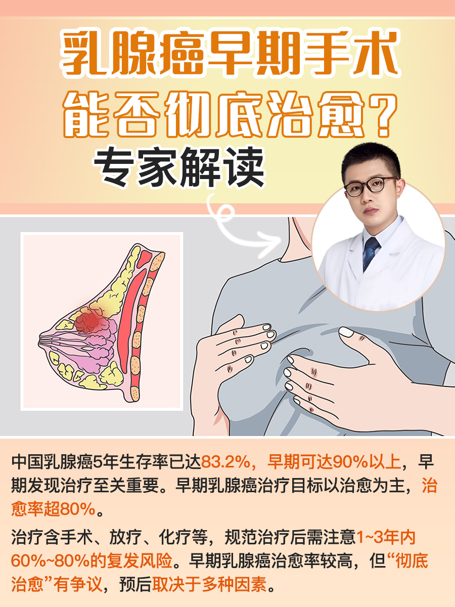 乳腺癌早期手术能否彻底治愈？专家解读