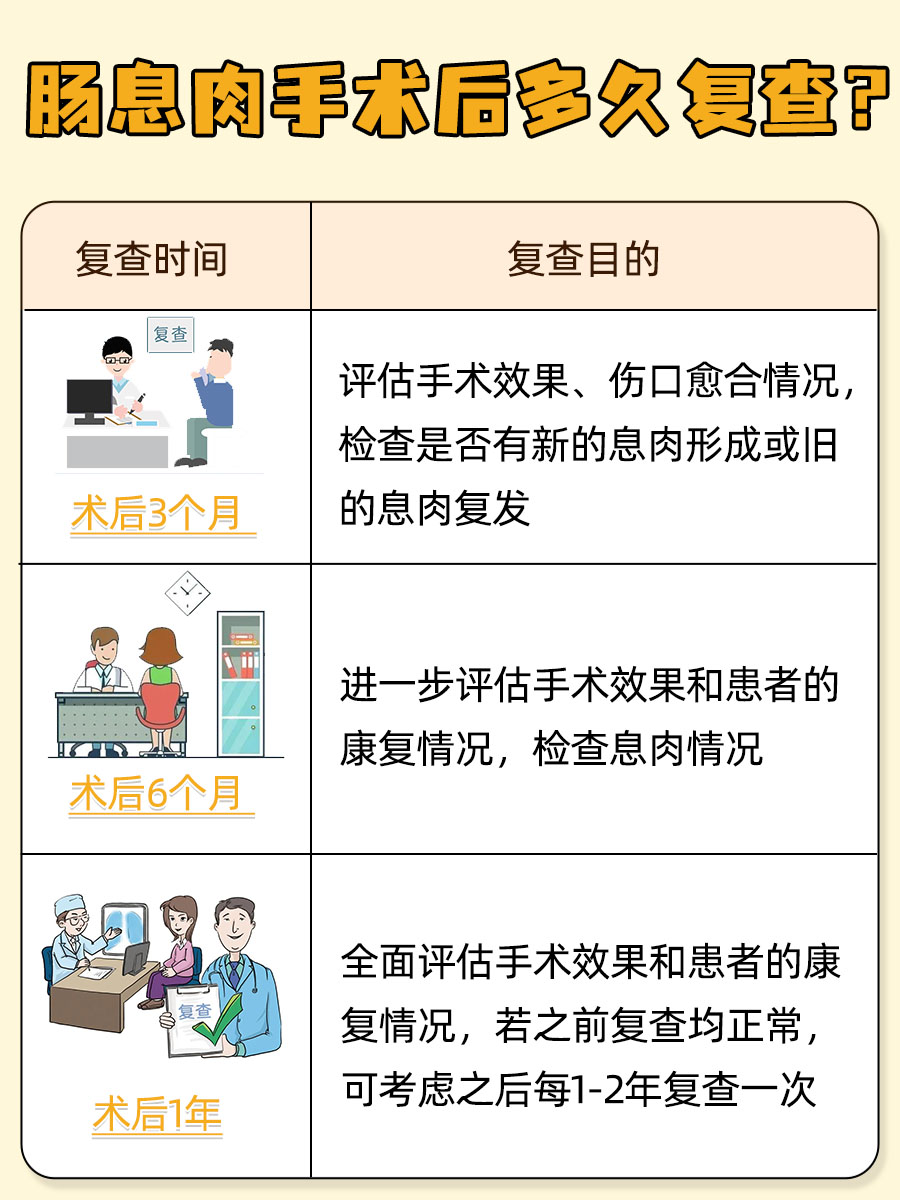 揭秘！肠息肉夹子多久会脱落？