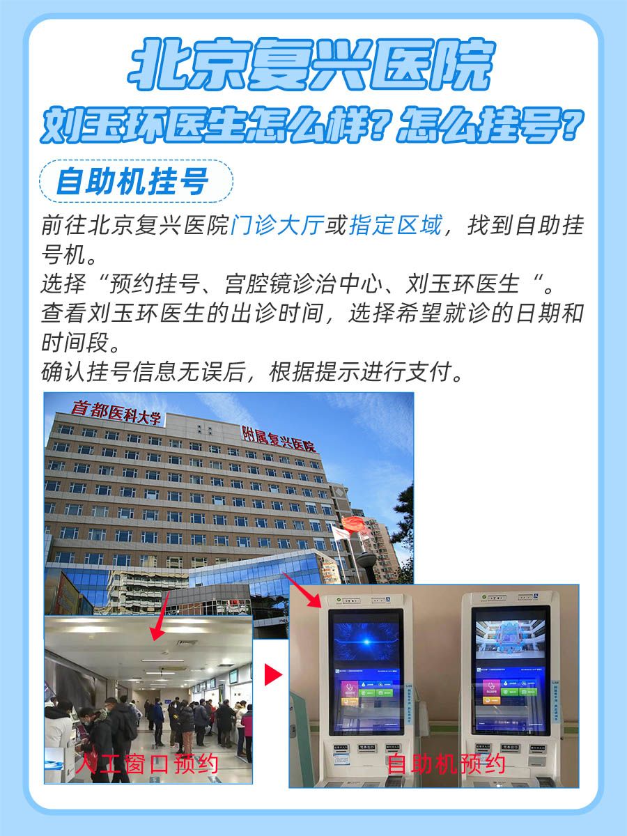 北京复兴医院刘玉环医生怎么样?怎么挂号?