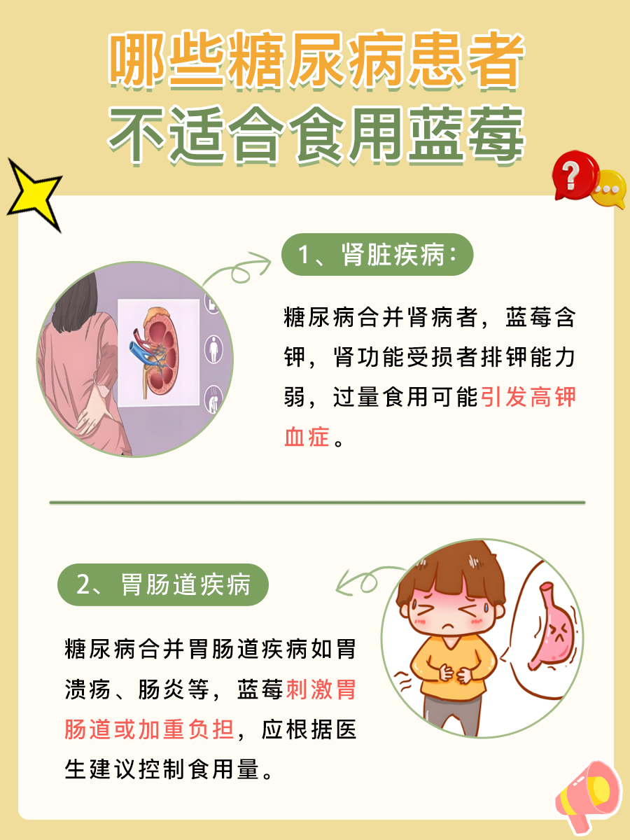 为你解答：糖尿病可以吃蓝莓吗？量多少？