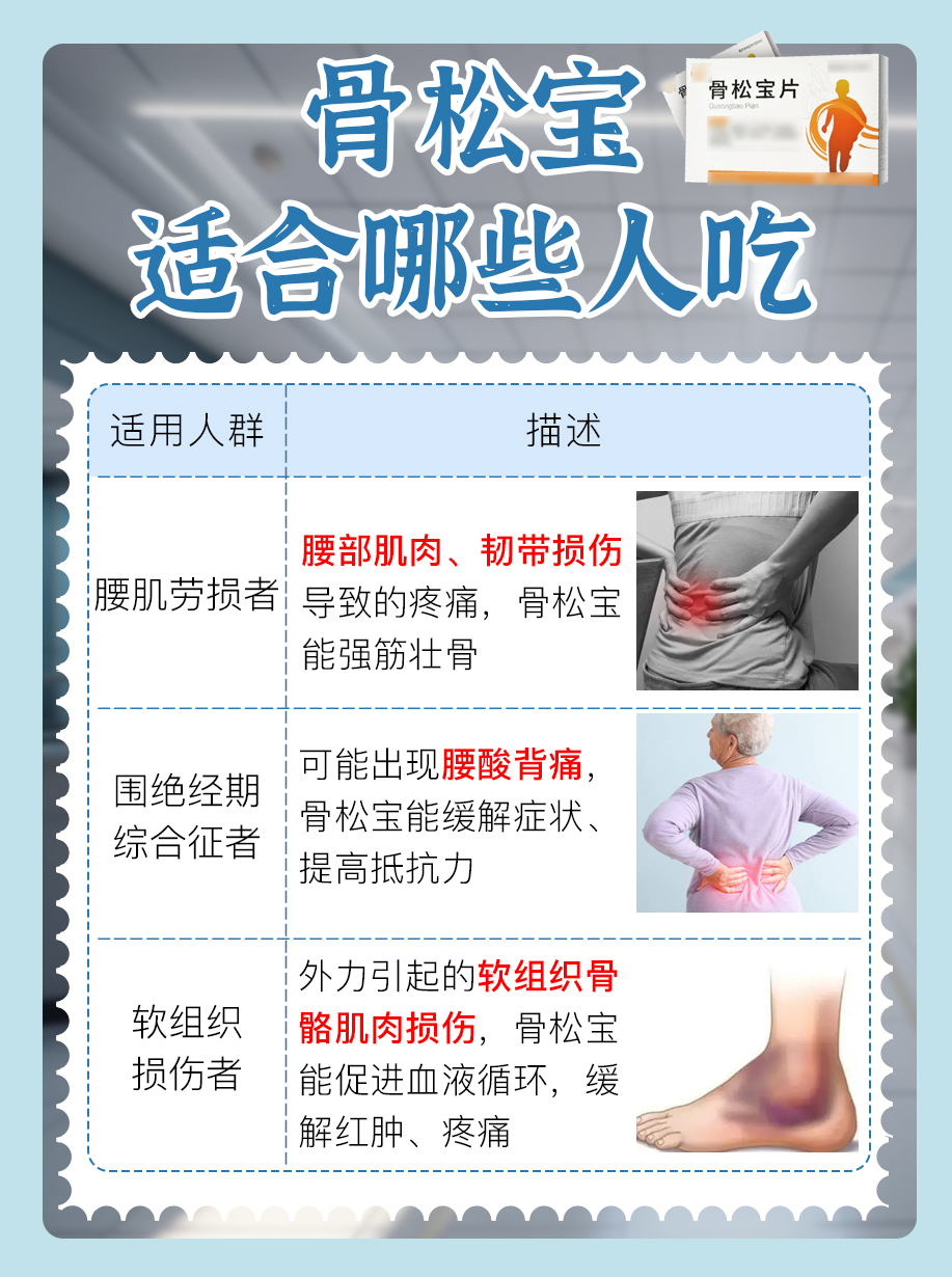 骨松宝使用指南：一个疗程需要几天？快来了解！