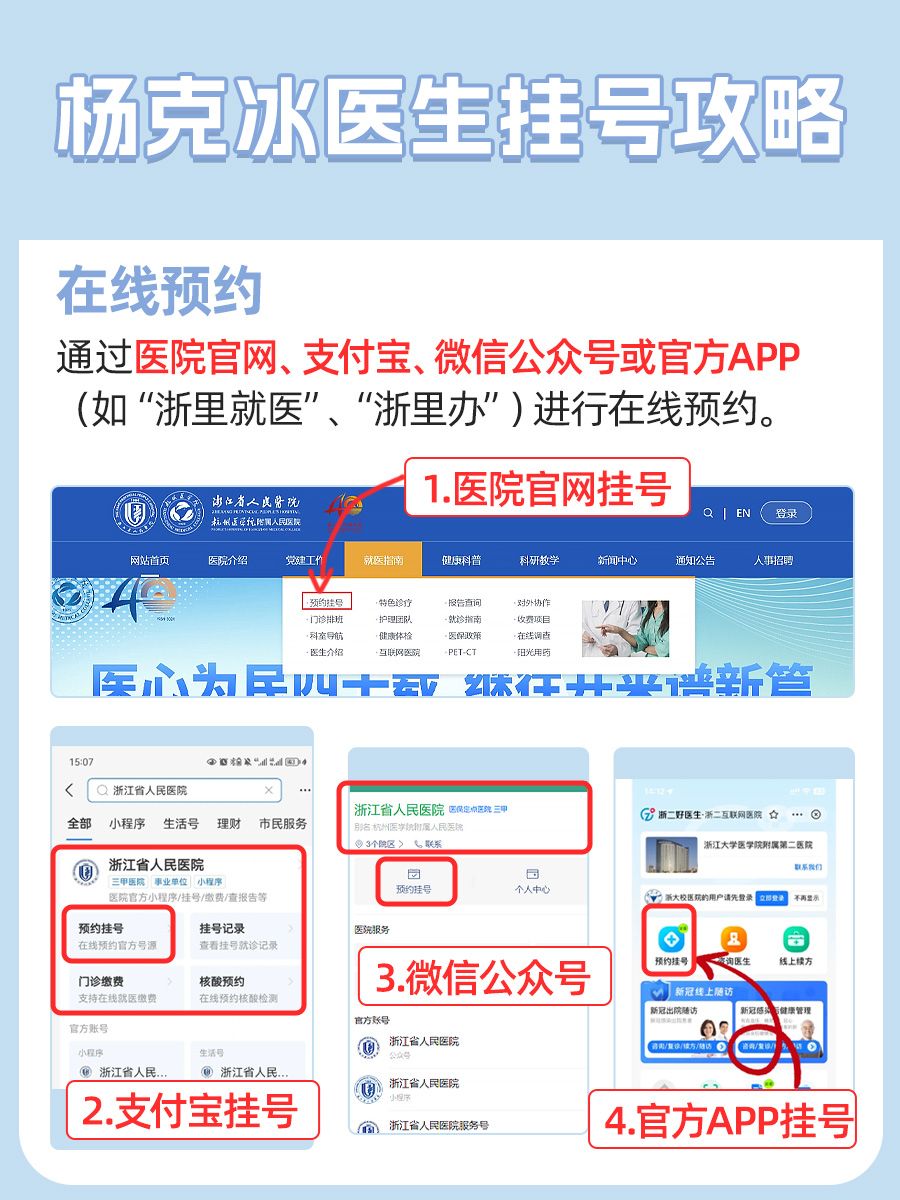 浙江省人民医院杨克冰医生怎么样？怎么挂号？