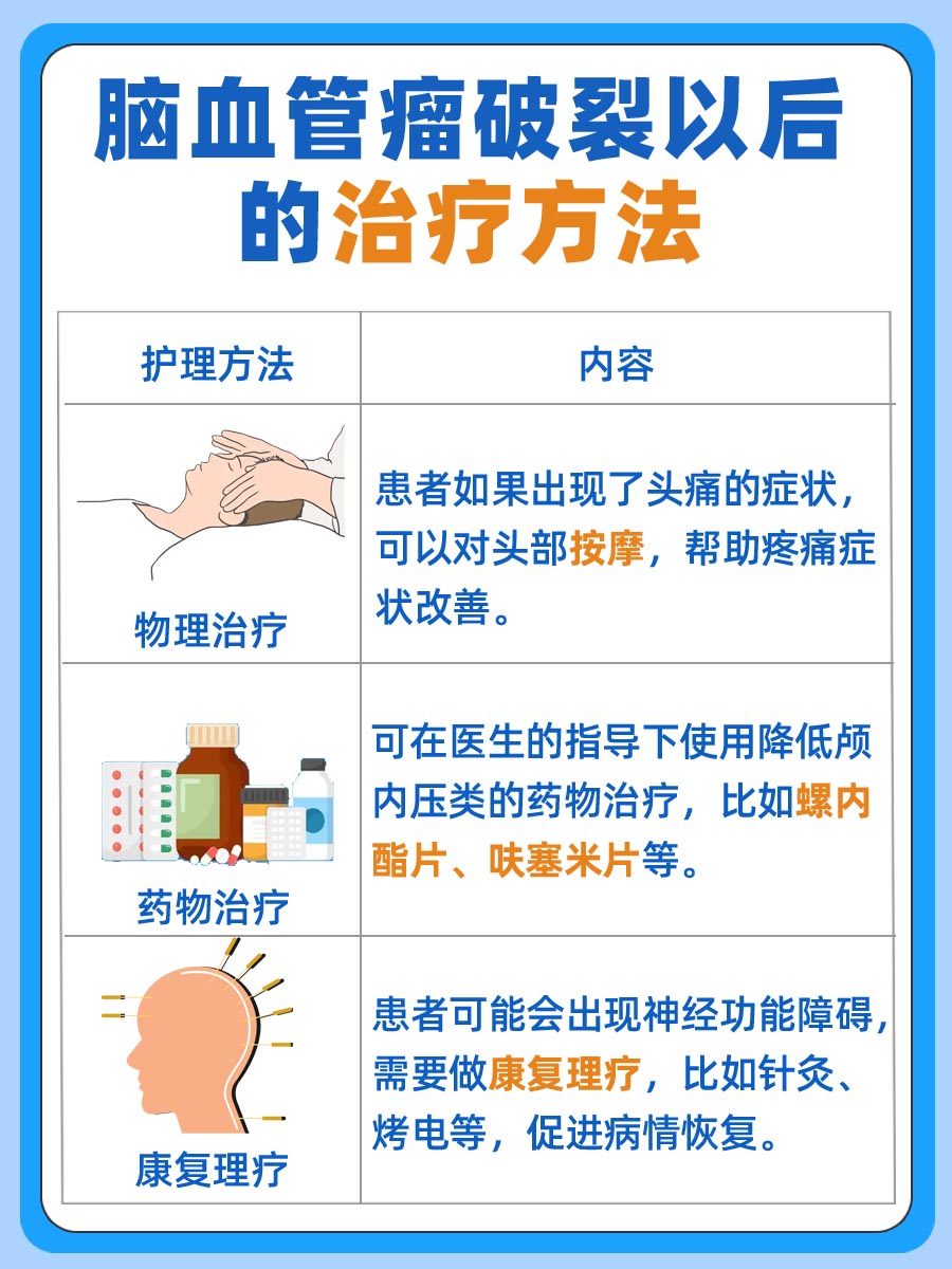 脑血管瘤破裂——你知道有哪些危害吗？