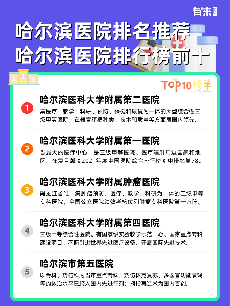 哈尔滨医院排名推荐 哈尔滨医院排行榜前十