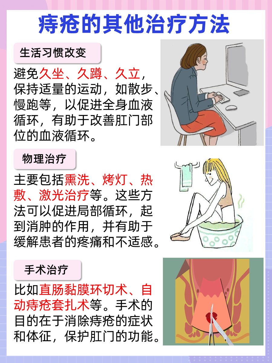 痔疮消肿止痛：哪些药物快速有效？