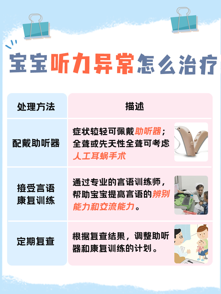 听力健康第一步，42天筛查准确率揭秘