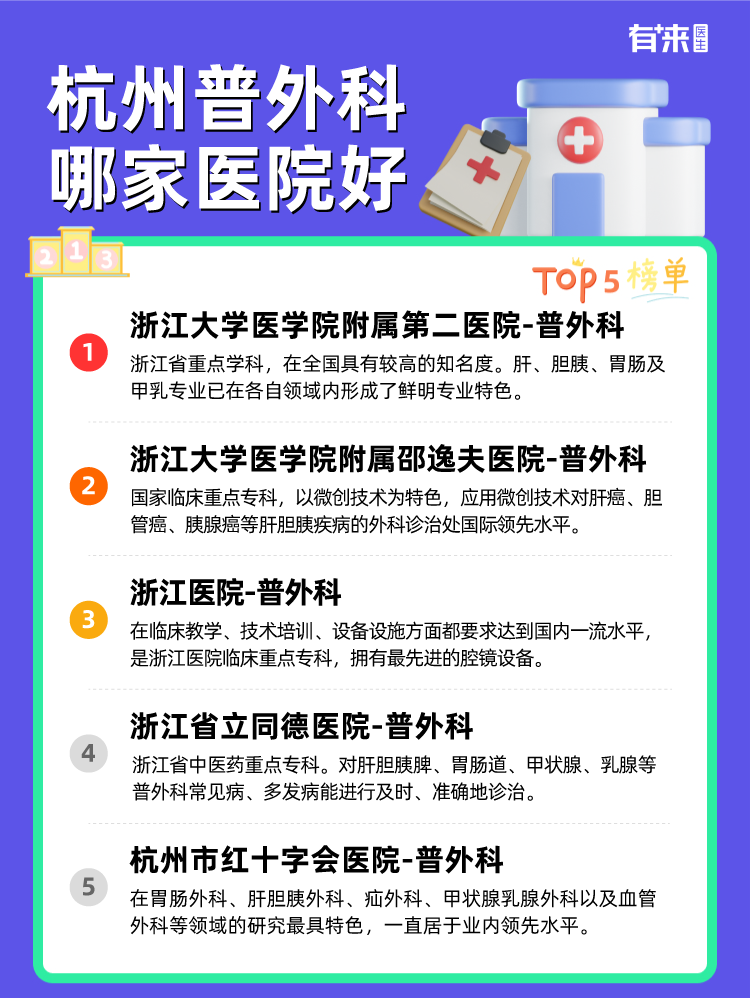 杭州普外科哪家医院好