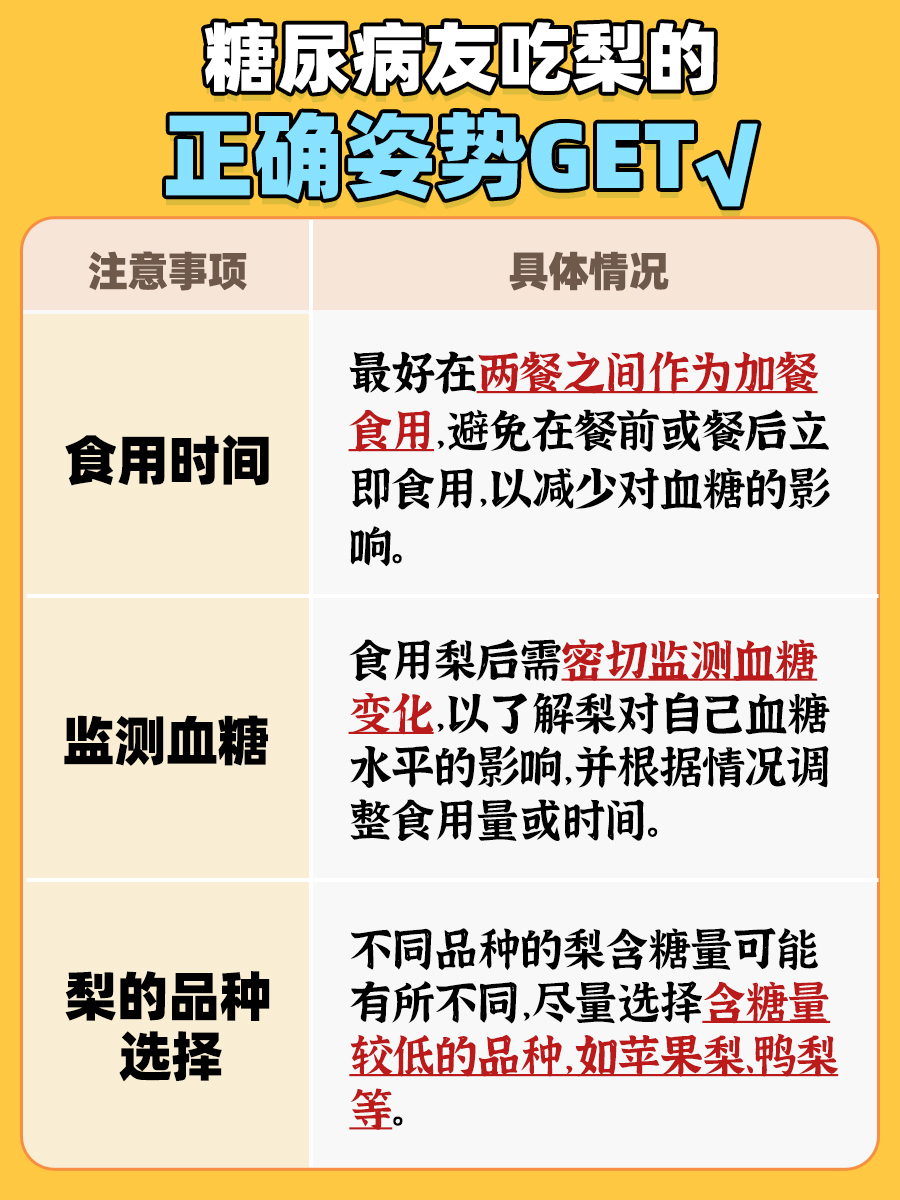 揭秘：糖尿病人吃梨子，是福还是祸？