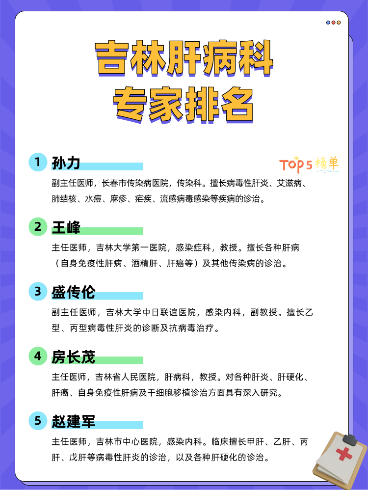 吉林肝病科专家排名
