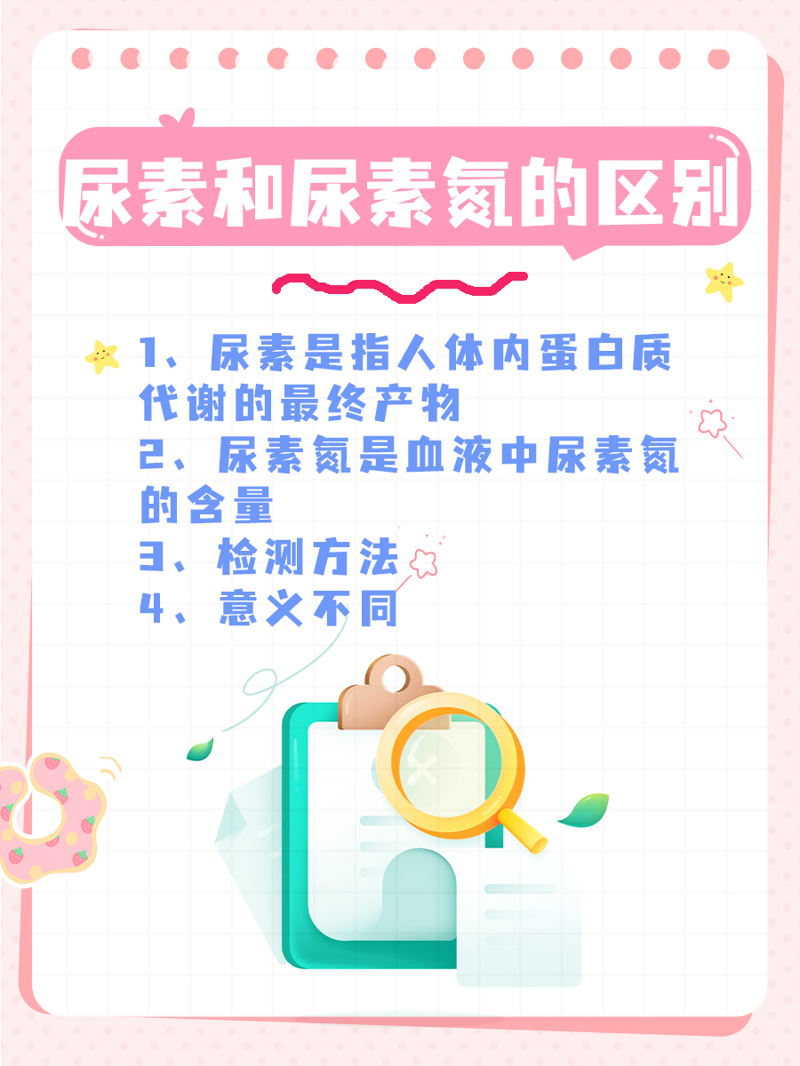 尿素和尿素氮：这对“兄弟”有啥不同？