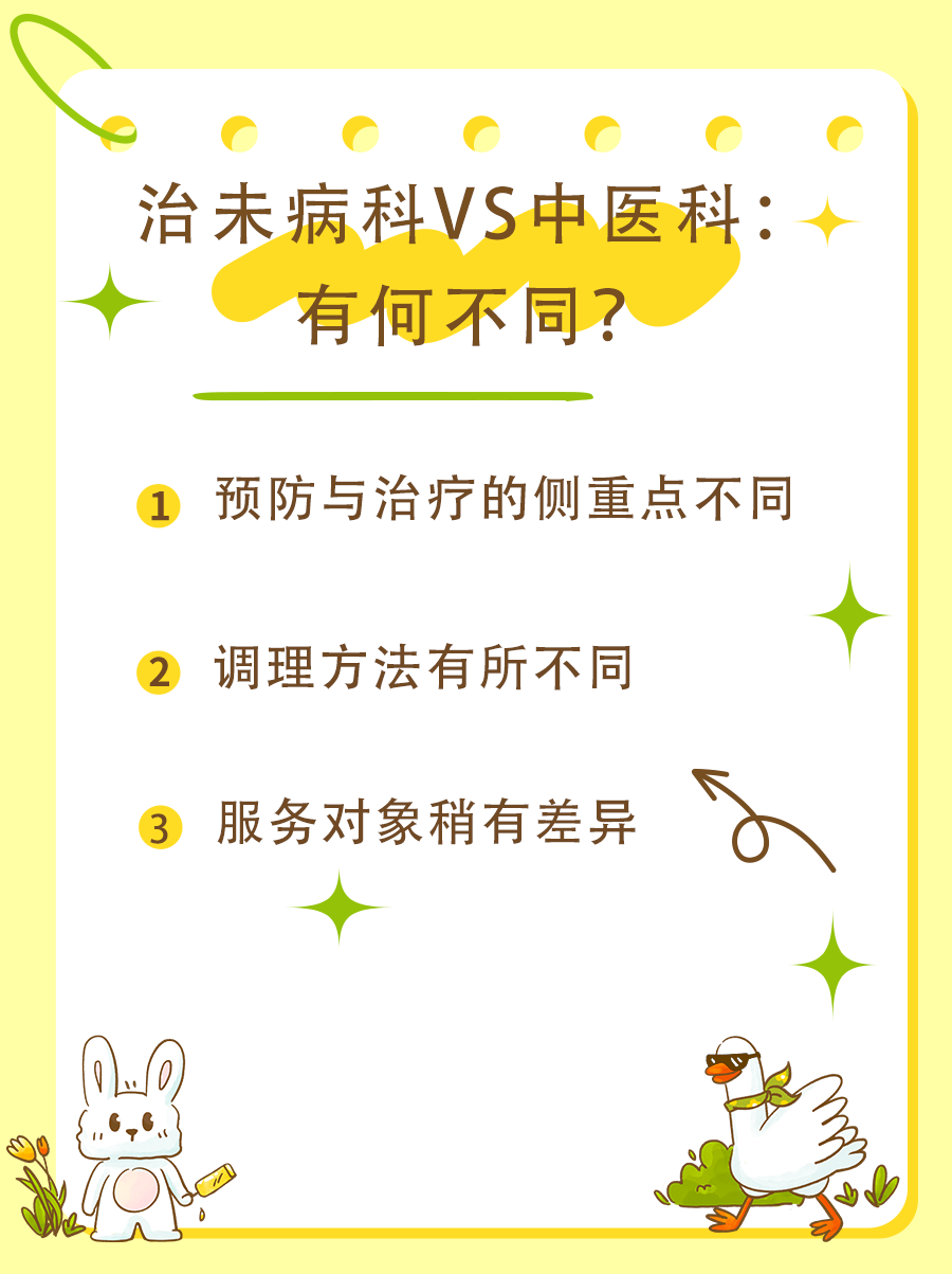 治未病科VS中医科：有何不同？