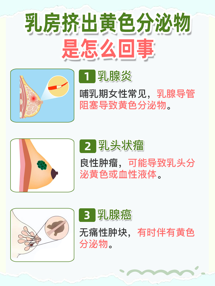 乳房黄色分泌物，警惕这些健康信号！