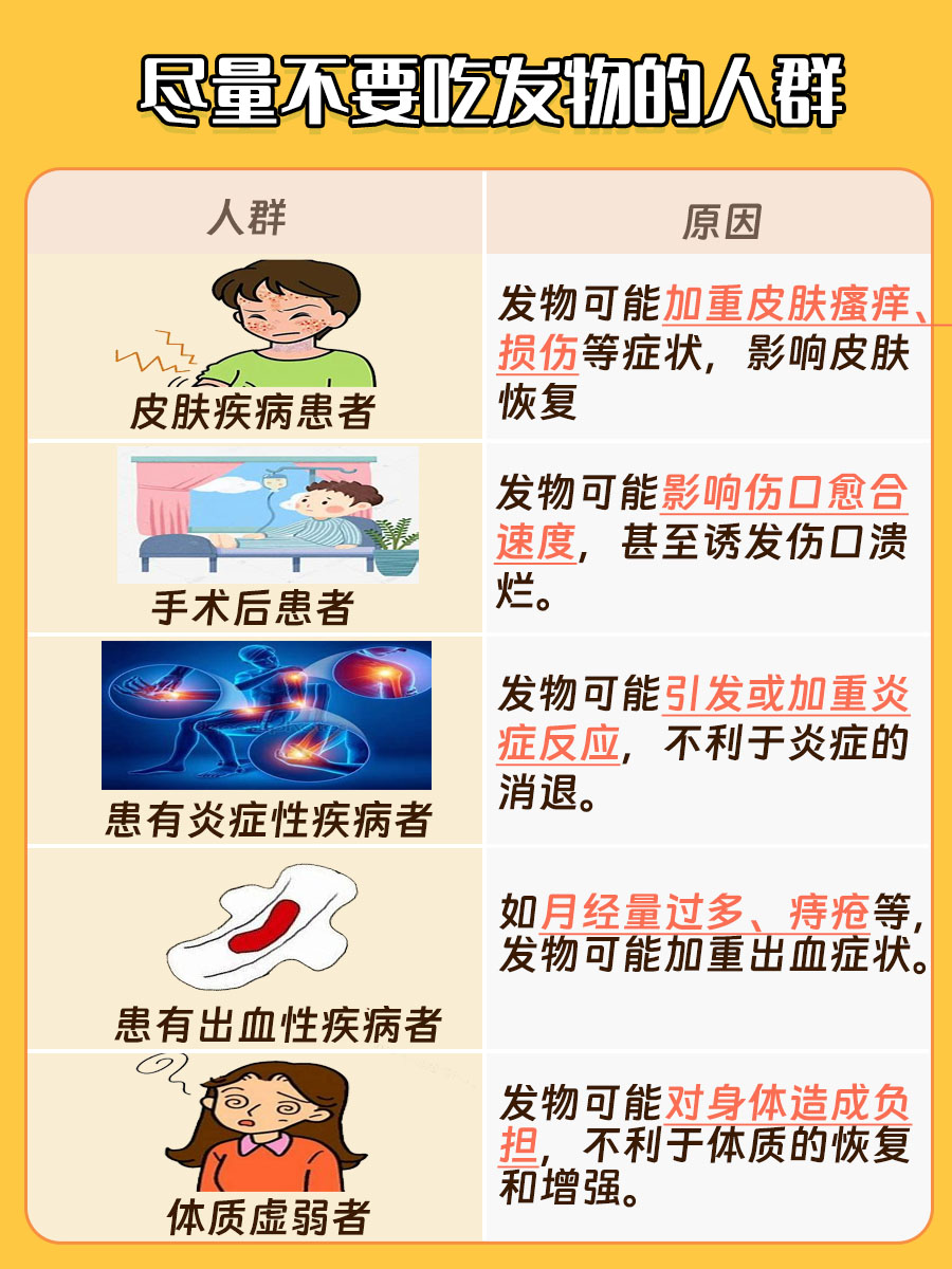 洋葱是不是发物？带你了解！