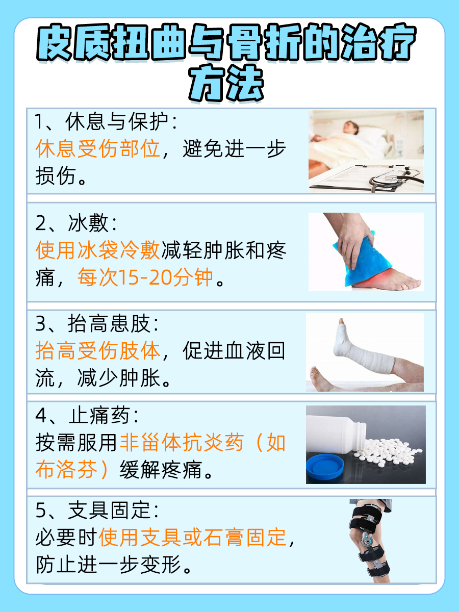 皮质扭曲VS骨折：你真的分得清吗？