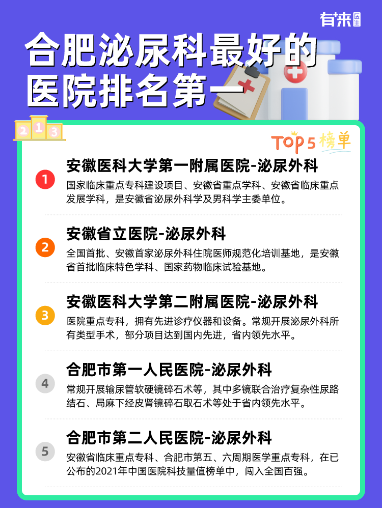 合肥泌尿科比较好的医院排名第一