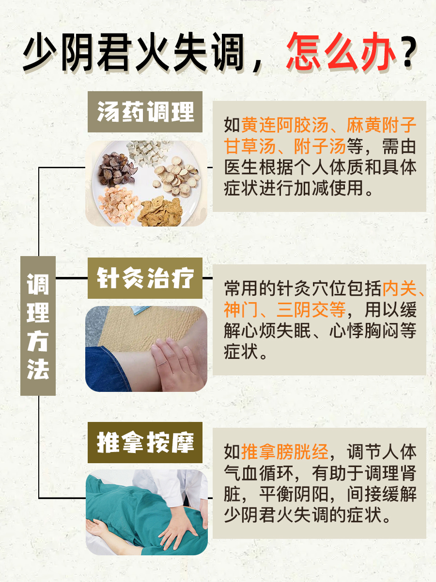 少阴君火失衡，身体会传递哪些信号？