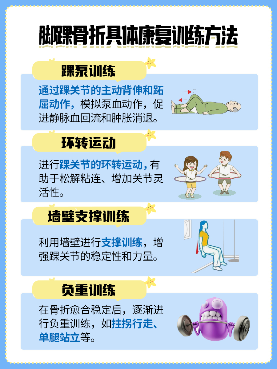 脚踝骨折康复训练不知道怎么做？看这里！