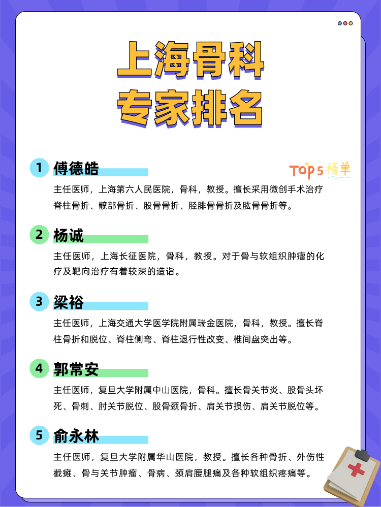 上海骨科专家排名