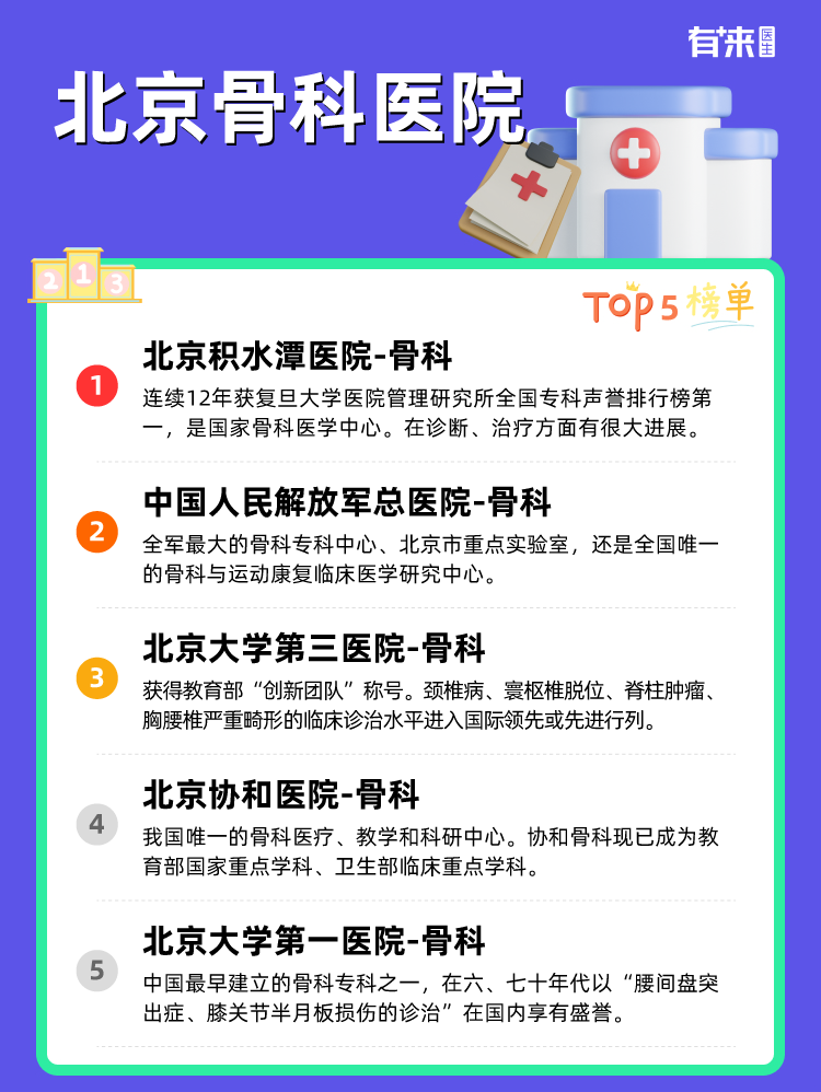 北京骨科医院
