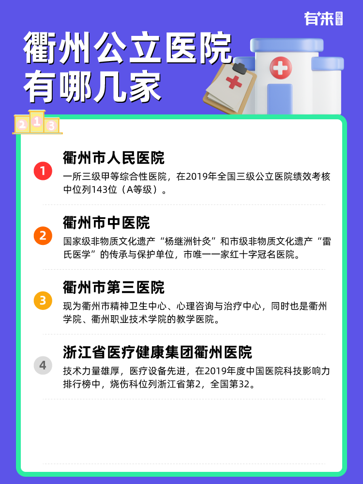 衢州公立医院有哪几家