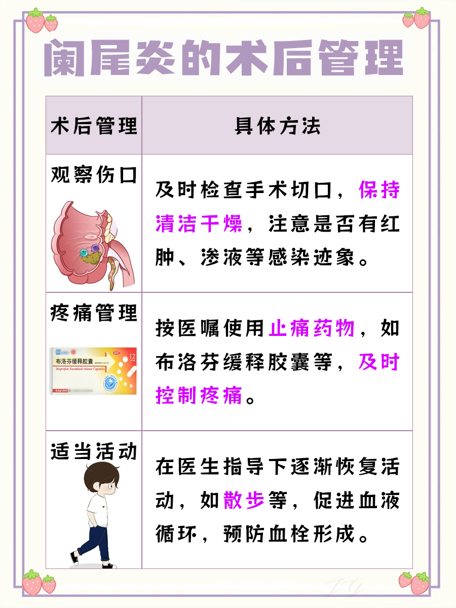 阑尾炎患者需忌口的食物清单，你知道吗？