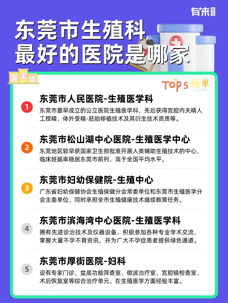 东莞市生殖科比较好的医院是哪家