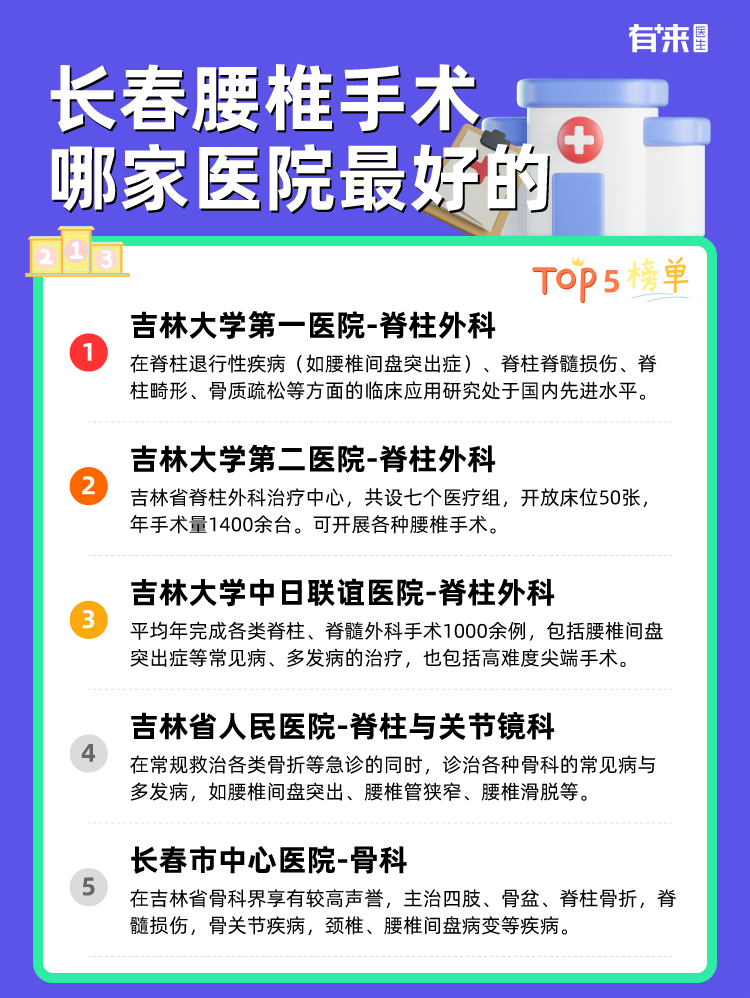 长春腰椎手术哪家医院比较好的