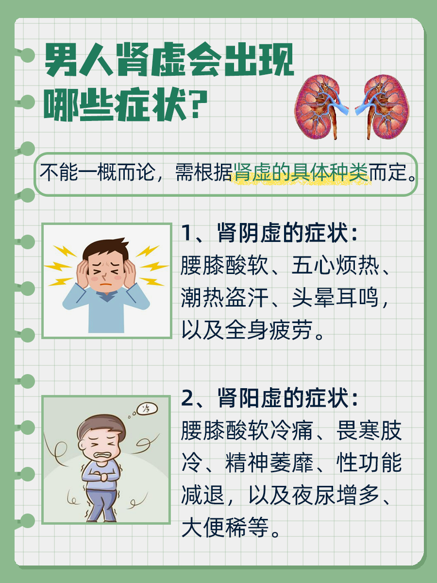 细数男人肾虚会出现的几个症状,赶紧重视起来