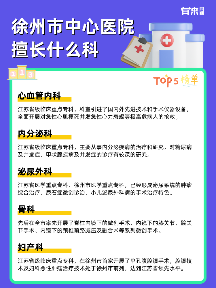 徐州市中心医院擅长什么科