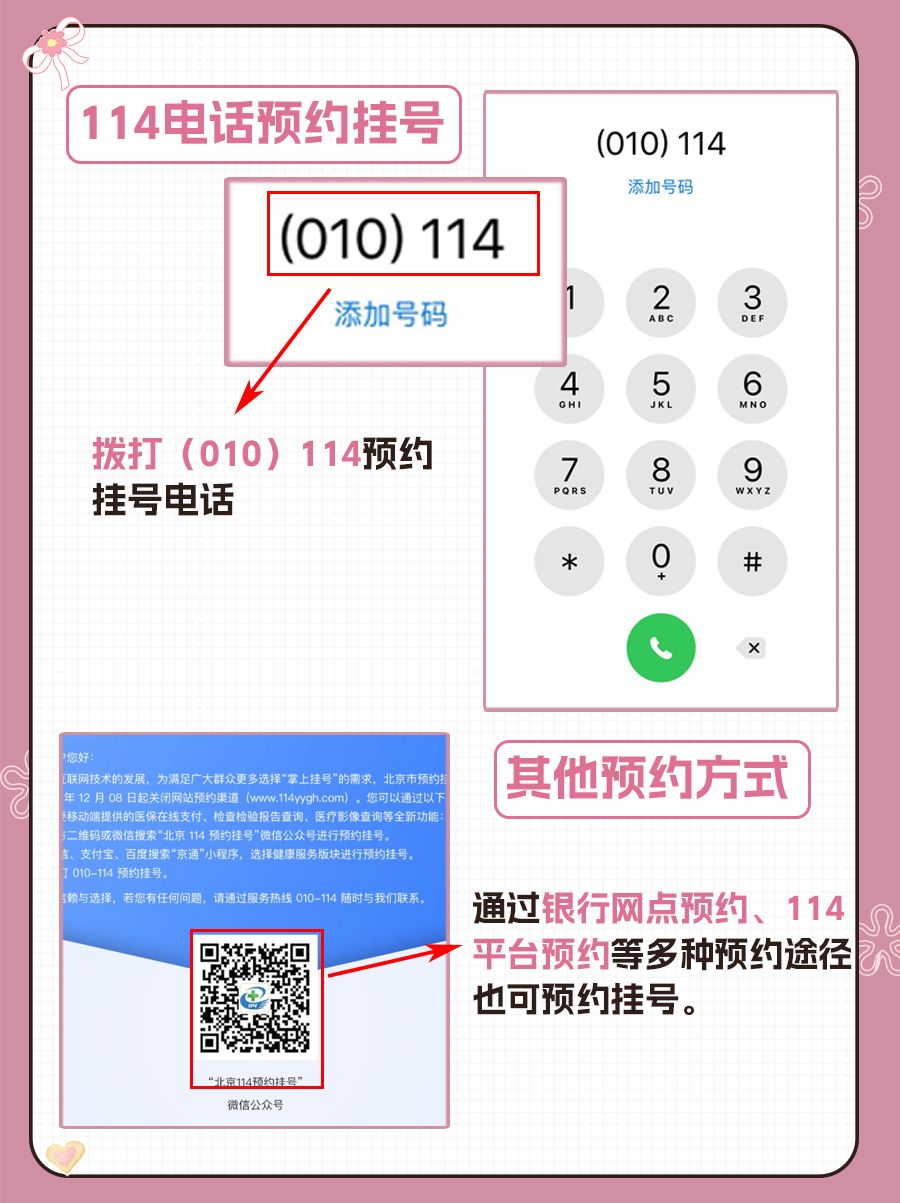 北京协和医院董方田医生怎么样？怎么挂号？
