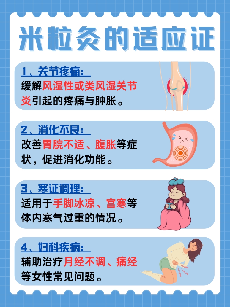 医生为你揭开：米粒灸是什么的神秘面纱