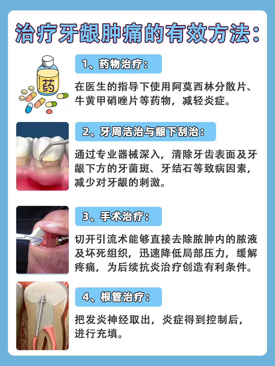 揭秘:牙龈肿痛怎么治最快有效的方法