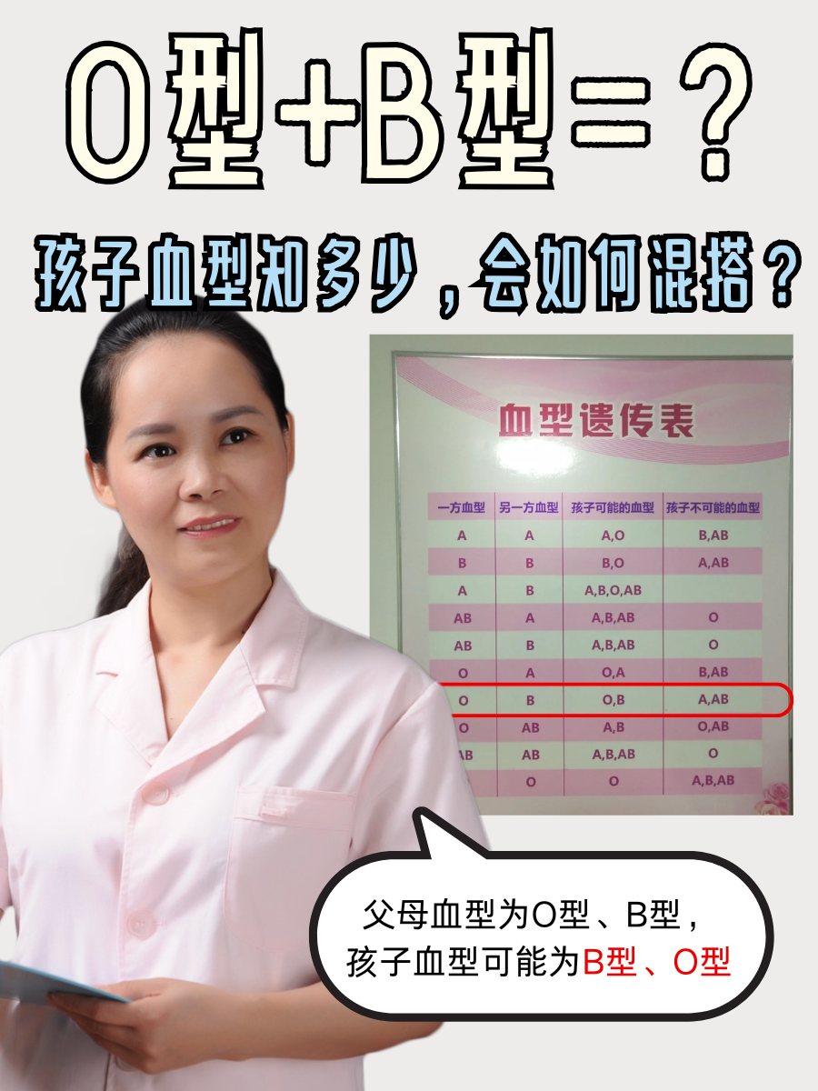 O型+B型=？孩子血型知多少，会如何混搭？