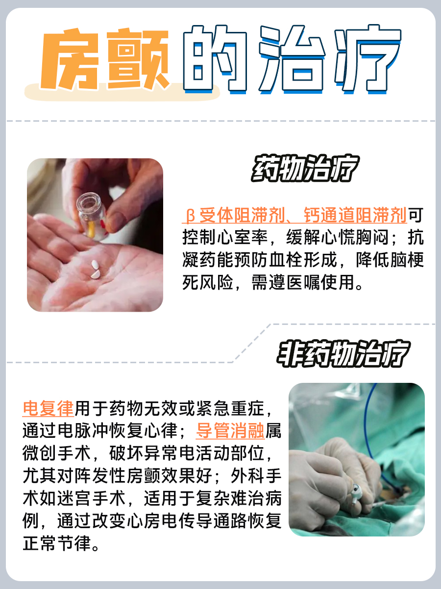 房颤是什么症状:别忽视这些身体异常