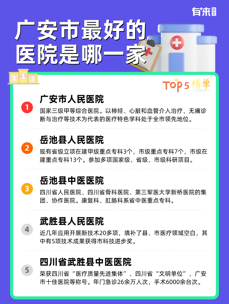 广安市比较好的医院是哪一家