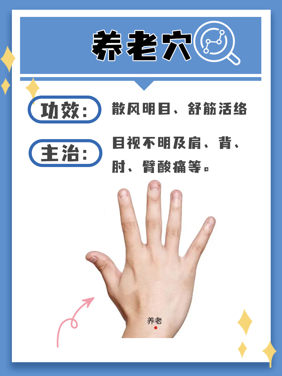 揭秘养老穴：轻松定位与神奇功效大解析
