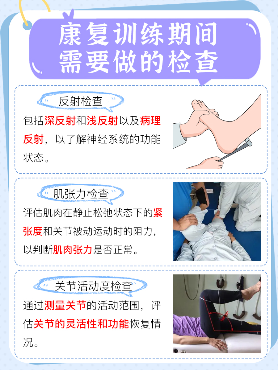 带你了解康复之路：康复训练的手段与方法