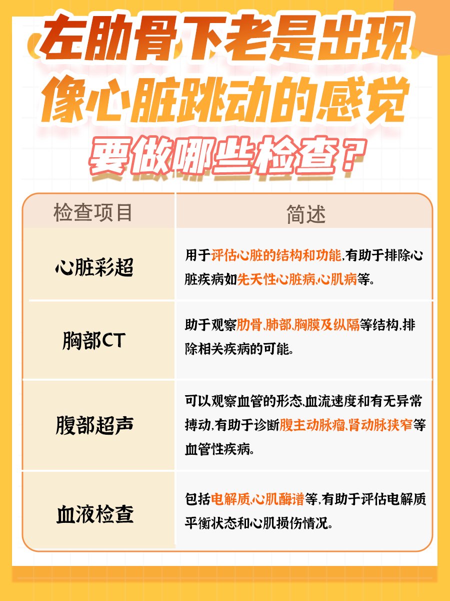 左肋骨下老是出现像心脏跳动的感觉?一文解析!