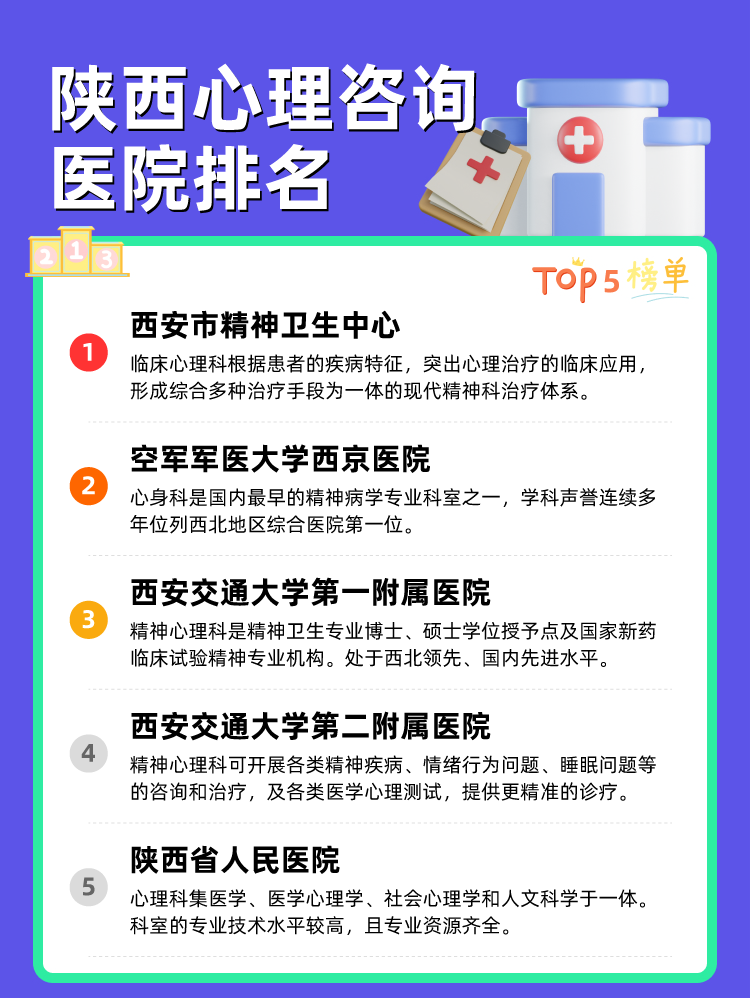 陕西心理咨询医院排名