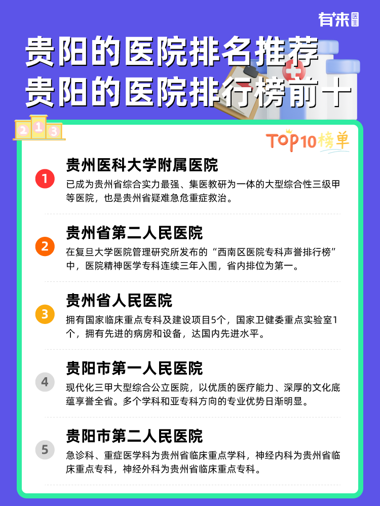 贵阳的医院排名推荐 贵阳的医院排行榜前十