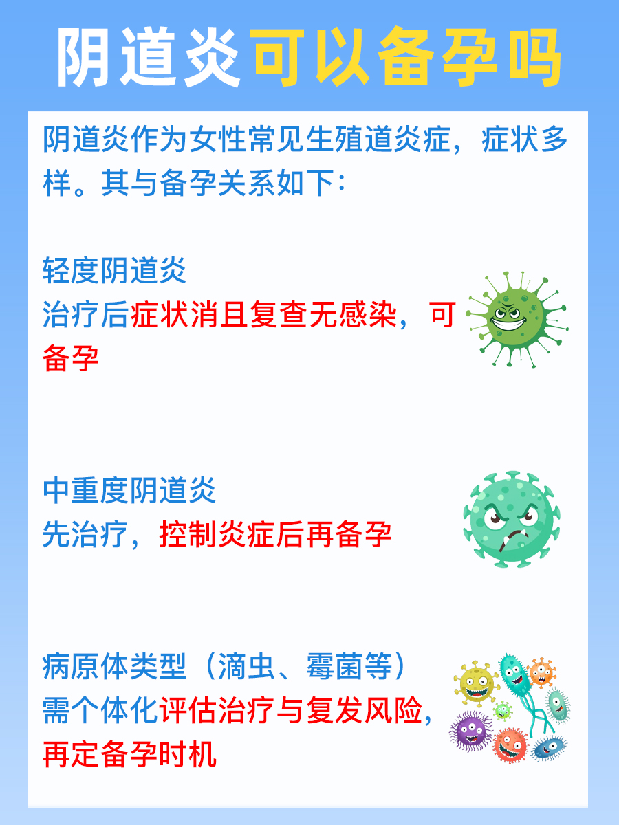 患有阴道炎能进行备孕吗？
